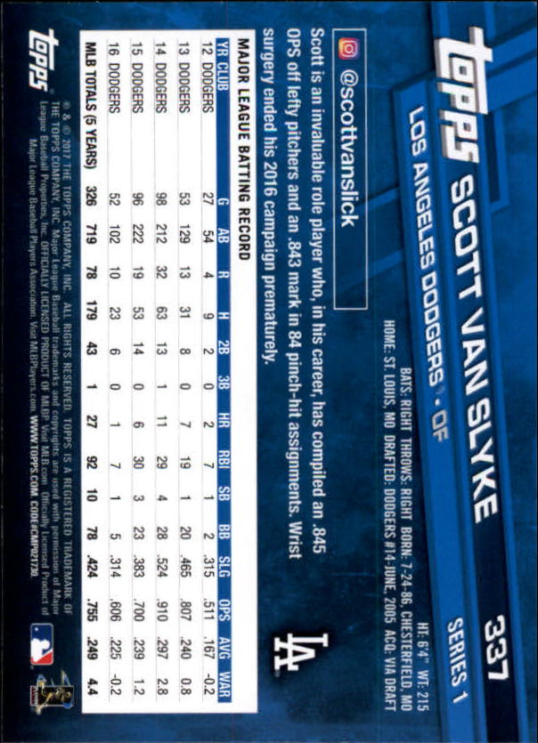A0479- 2017 Topps Baseball Karten 253-509 + Rookies -du Pick- 15 + Gratis US - Bild 163 von 467