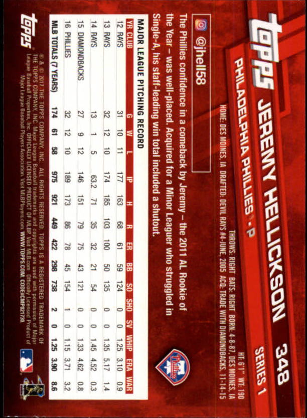 A0479- 2017 Topps Baseball Karten 253-509 + Rookies -du Pick- 15 + Gratis US - Bild 183 von 467
