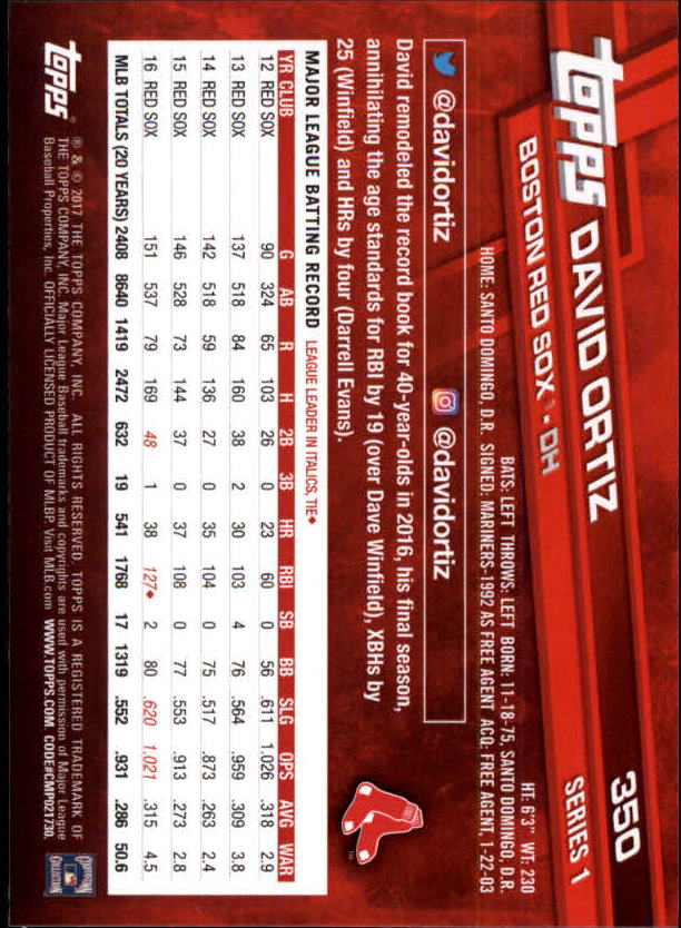 A0479- 2017 Topps Baseball Karten 253-509 + Rookies -du Pick- 15 + Gratis US - Bild 185 von 467