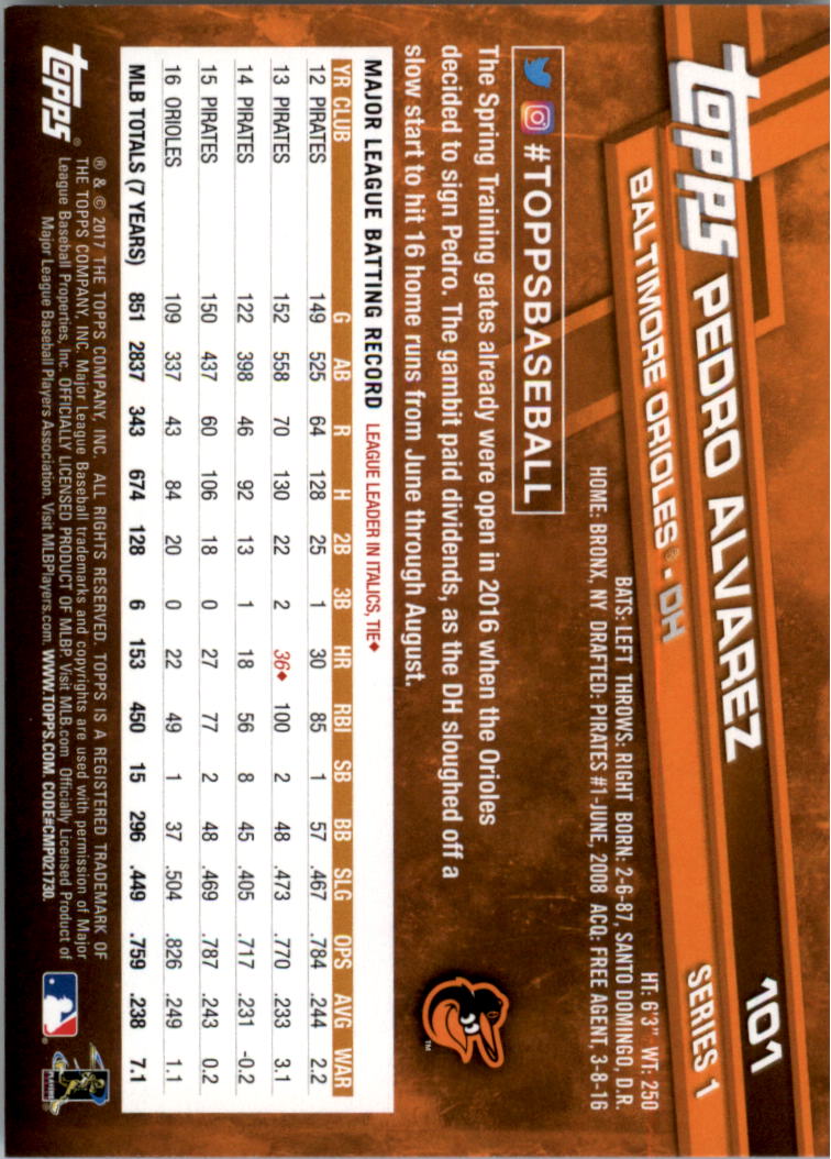 A0479- 2017 Topps Rainbow Foil Baseball #s 1-250 -You Pick- 15+ FREE US SHIP - Picture 131 of 351