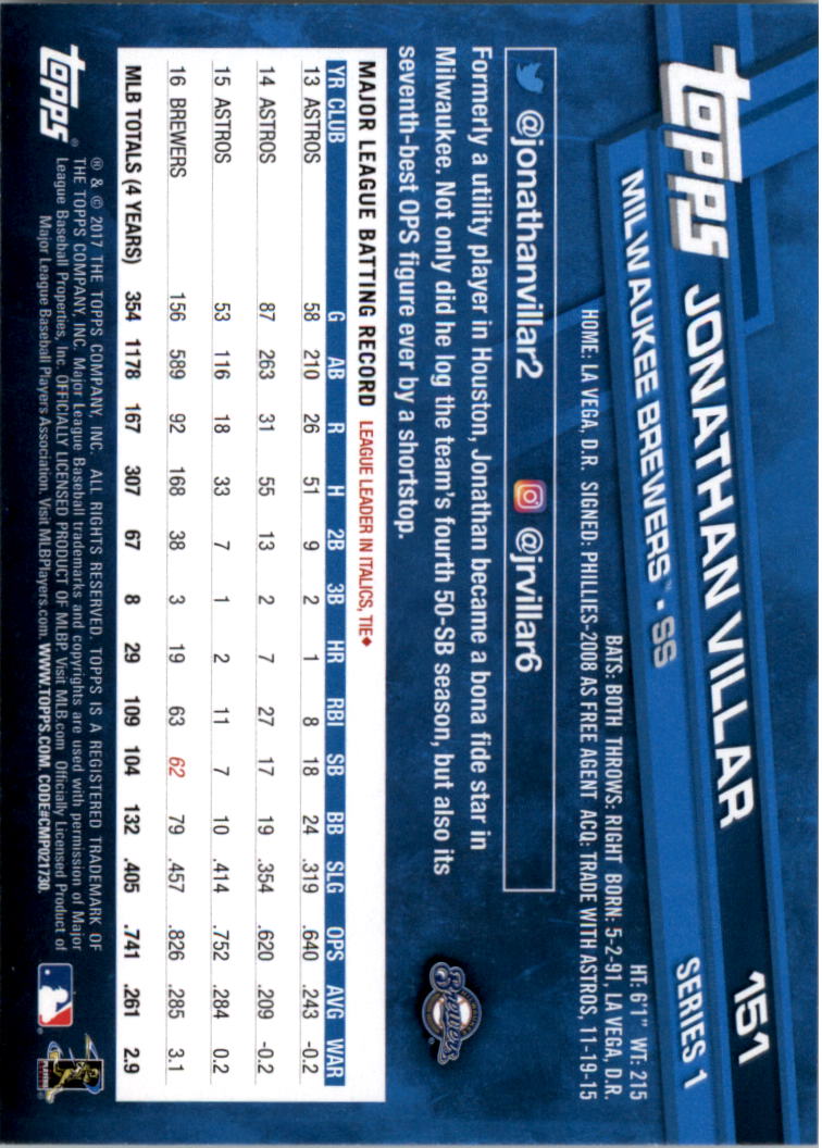 A0479- 2017 Topps Rainbow Foil Baseball #s 1-250 -You Pick- 15+ FREE US SHIP - Picture 208 of 351