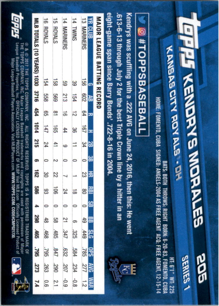 A0479- 2017 Topps Rainbow Foil Baseball #s 1-250 -You Pick- 15+ FREE US SHIP - Picture 290 of 351
