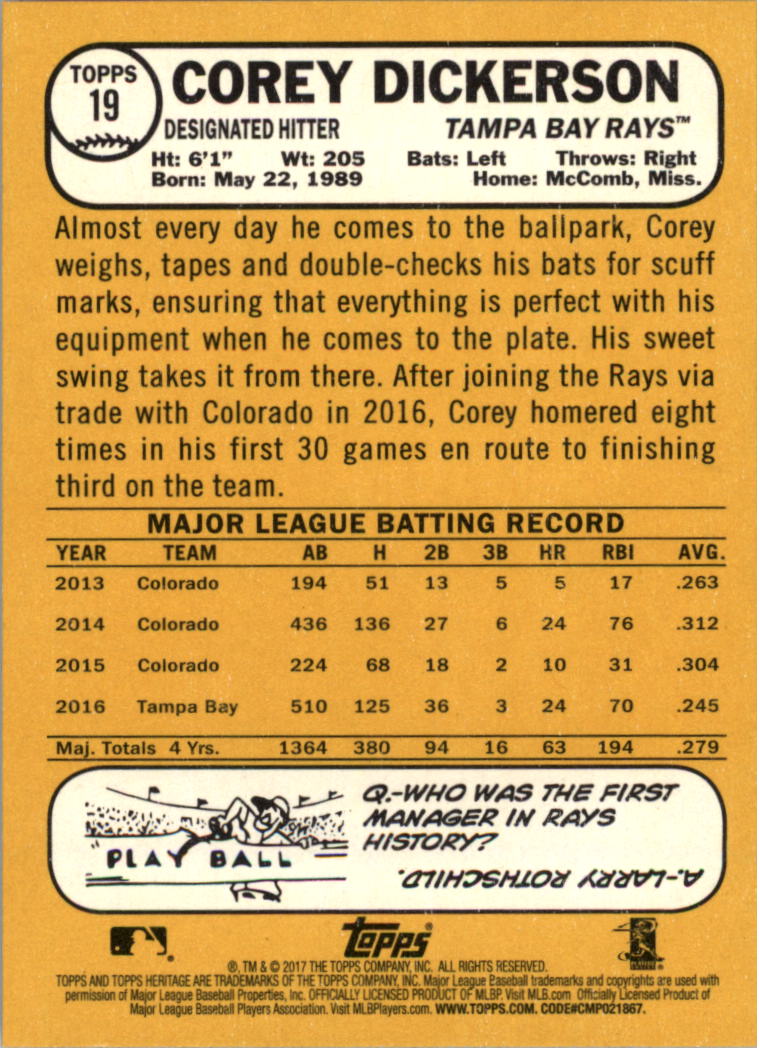 2017 Topps Heritage #19 Corey Dickerson back image