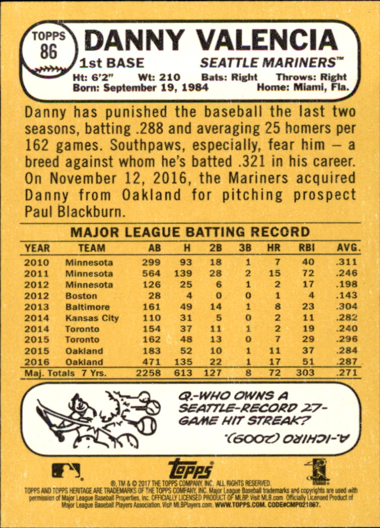 2017 Topps Heritage #86A Danny Valencia back image