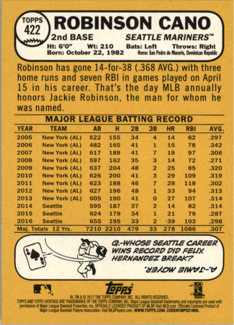2017 Topps Heritage #422A Robinson Cano SP back image