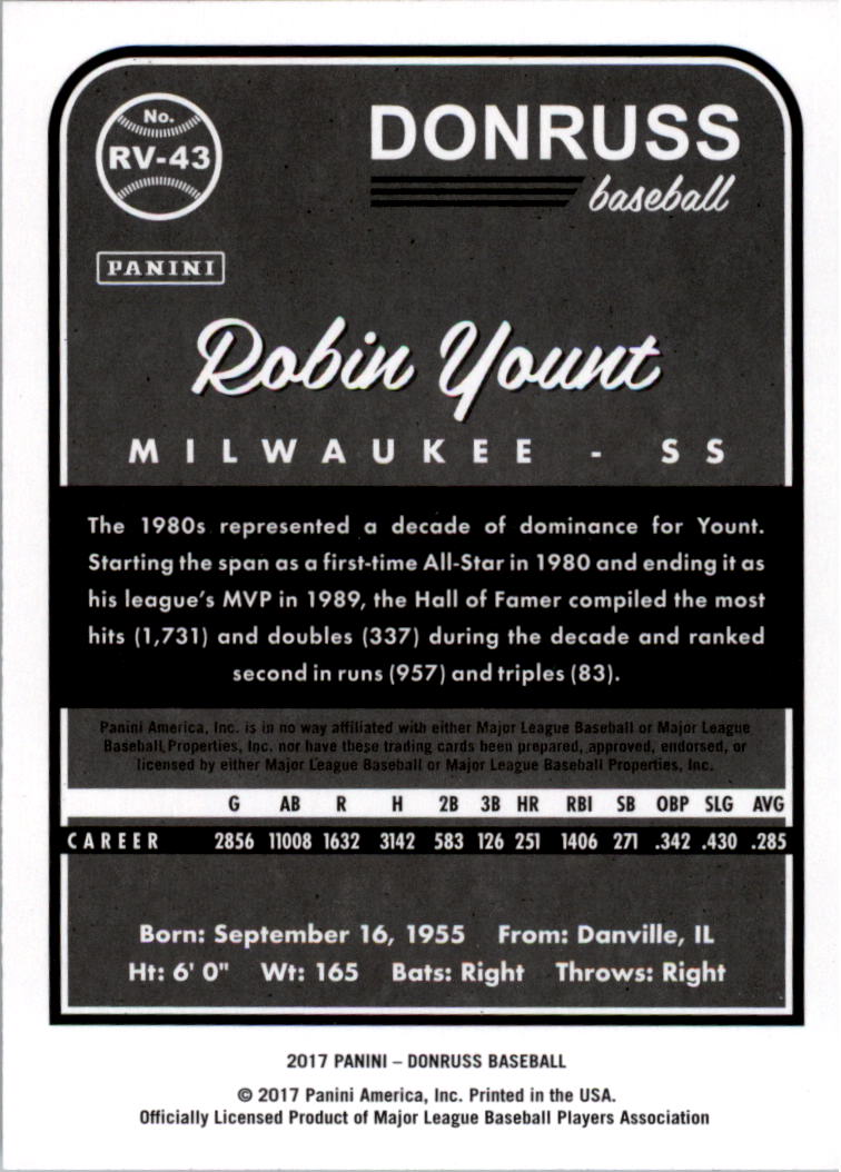 2017 Donruss '83 Retro Variations #RV43 Robin Yount back image