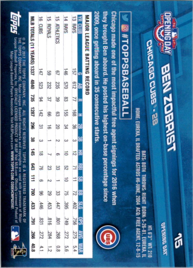 A3120- 2017 Topps Opening Day BB Card #s 1-200 -You Pick- 15+ FREE US SHIP - Picture 31 of 390