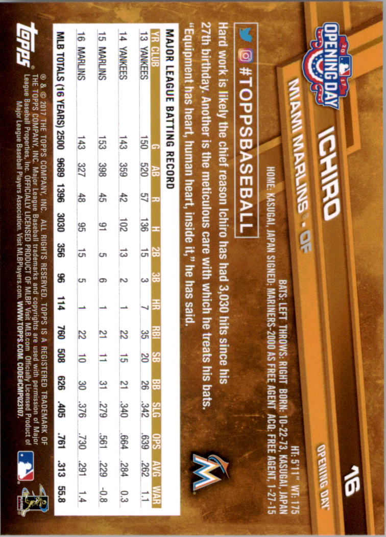 A3120- 2017 Topps Opening Day BB Card #s 1-200 -You Pick- 15+ FREE US SHIP - Picture 33 of 390