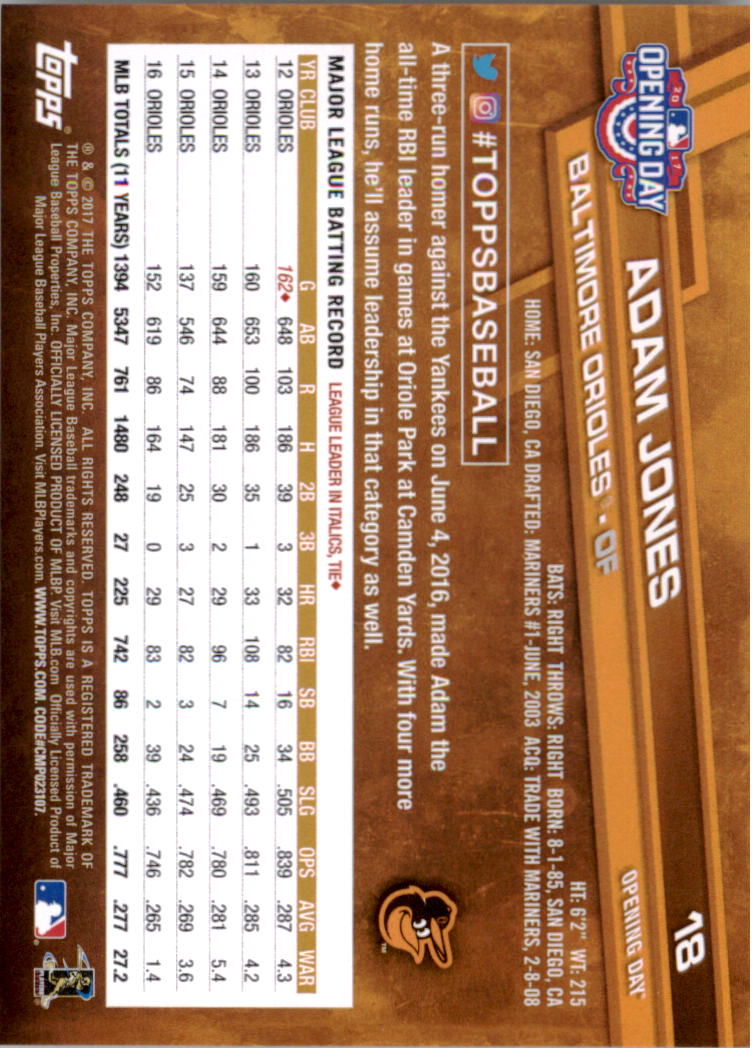 A3120- 2017 Topps Opening Day BB Card #s 1-200 -You Pick- 15+ FREE US SHIP - Picture 37 of 390