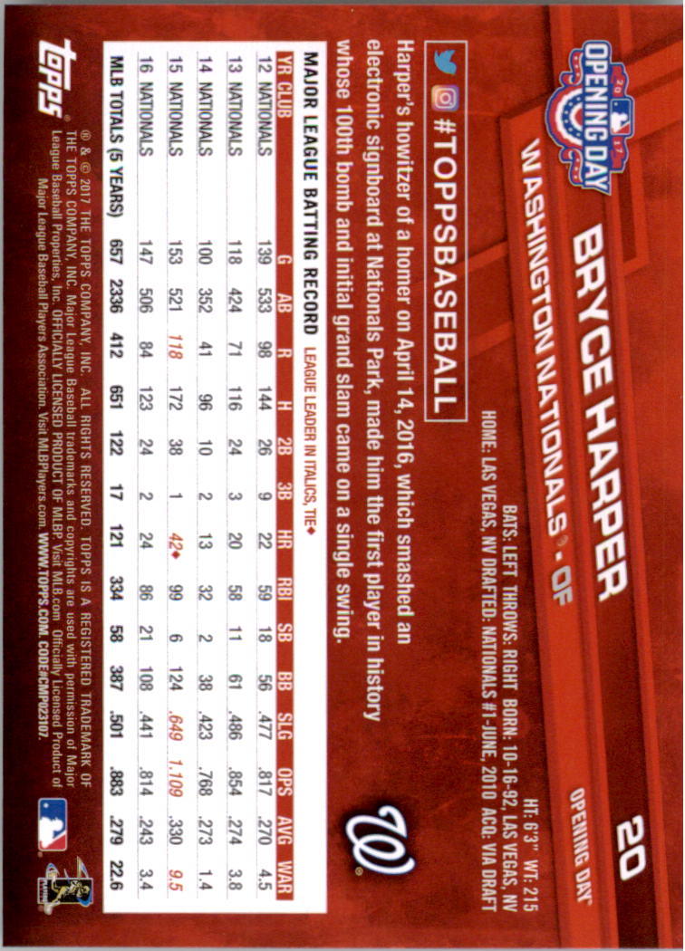 A3120- 2017 Topps Opening Day BB Card #s 1-200 -You Pick- 15+ FREE US SHIP - Picture 39 of 390