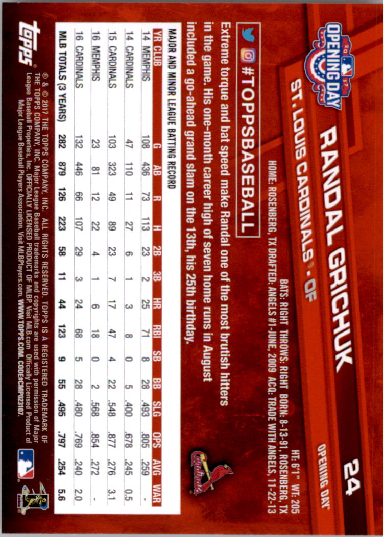 A3120- 2017 Topps Opening Day BB Card #s 1-200 -You Pick- 15+ FREE US SHIP - Picture 47 of 390