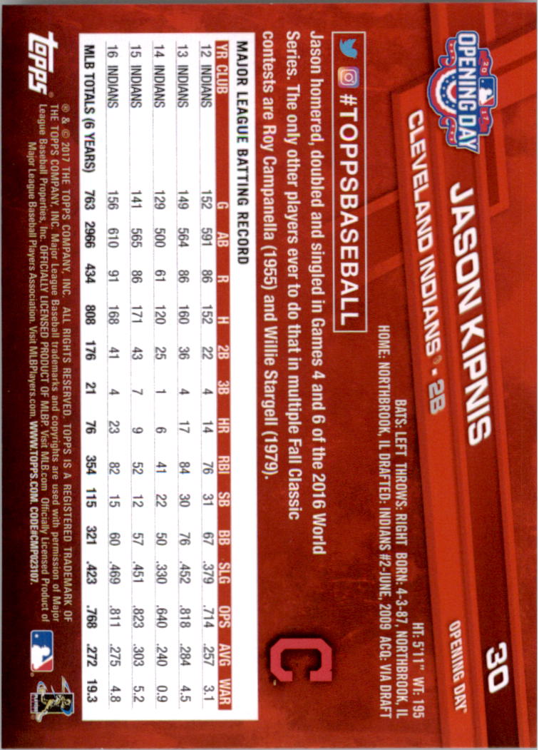 A3120- 2017 Topps Opening Day BB Card #s 1-200 -You Pick- 15+ FREE US SHIP - Picture 58 of 390