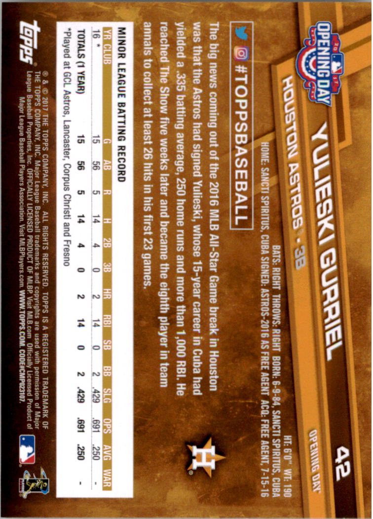 A3120- 2017 Topps Opening Day BB Card #s 1-200 -You Pick- 15+ FREE US SHIP - Picture 82 of 390