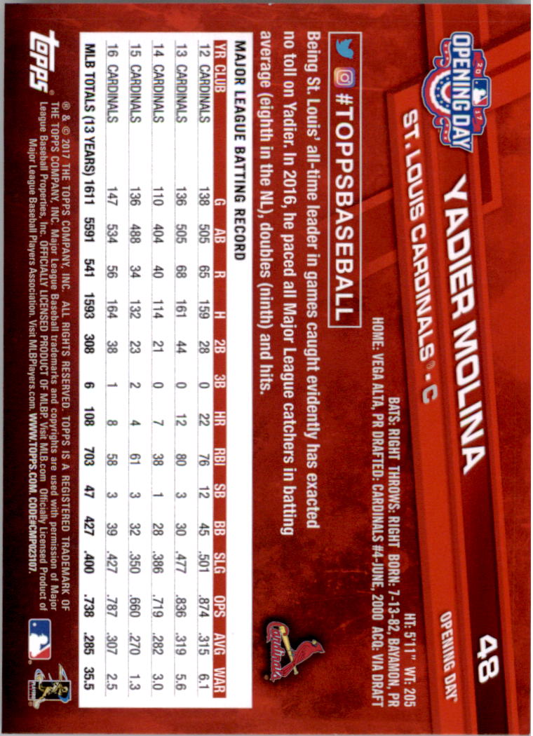 A3120- 2017 Topps Opening Day BB Card #s 1-200 -You Pick- 15+ FREE US SHIP - Picture 94 of 390