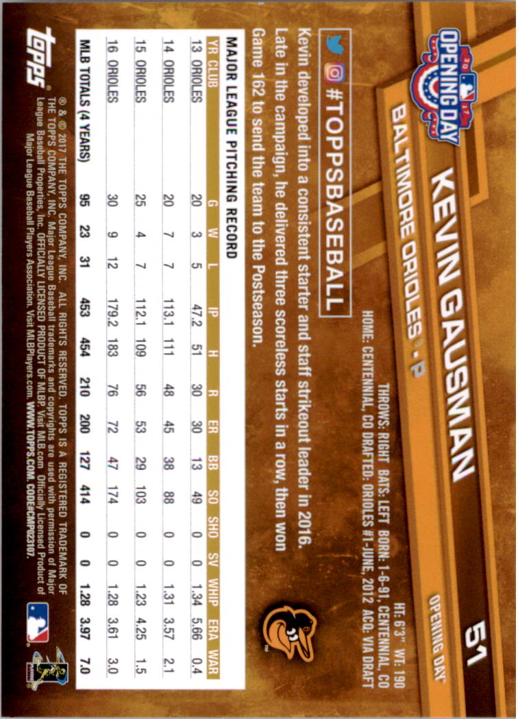 A3120- 2017 Topps Opening Day BB Card #s 1-200 -You Pick- 15+ FREE US SHIP - Picture 100 of 390