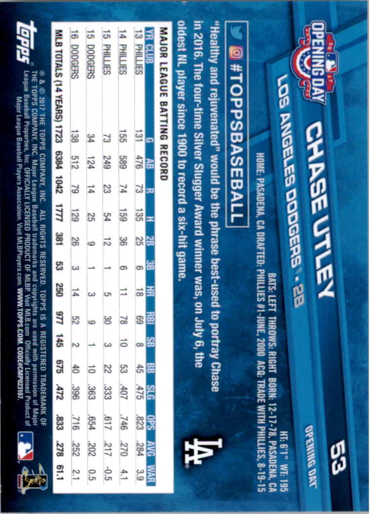 A3120- 2017 Topps Opening Day BB Card #s 1-200 -You Pick- 15+ FREE US SHIP - Picture 104 of 390