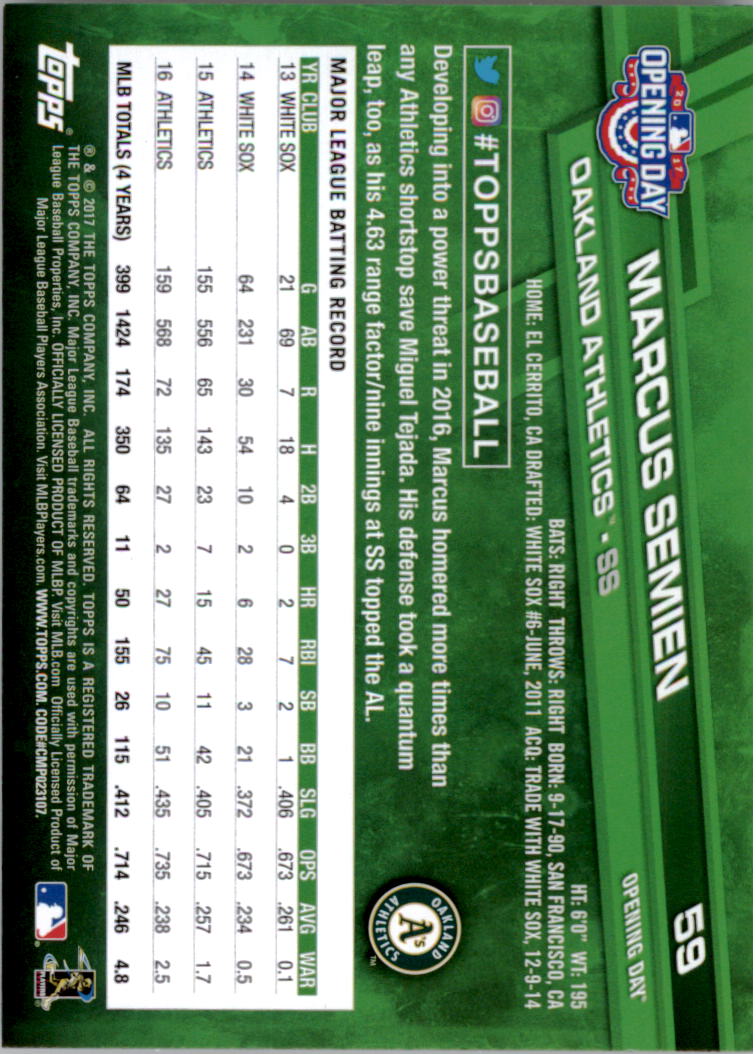 A3120- 2017 Topps Opening Day BB Card #s 1-200 -You Pick- 15+ FREE US SHIP - Picture 116 of 390