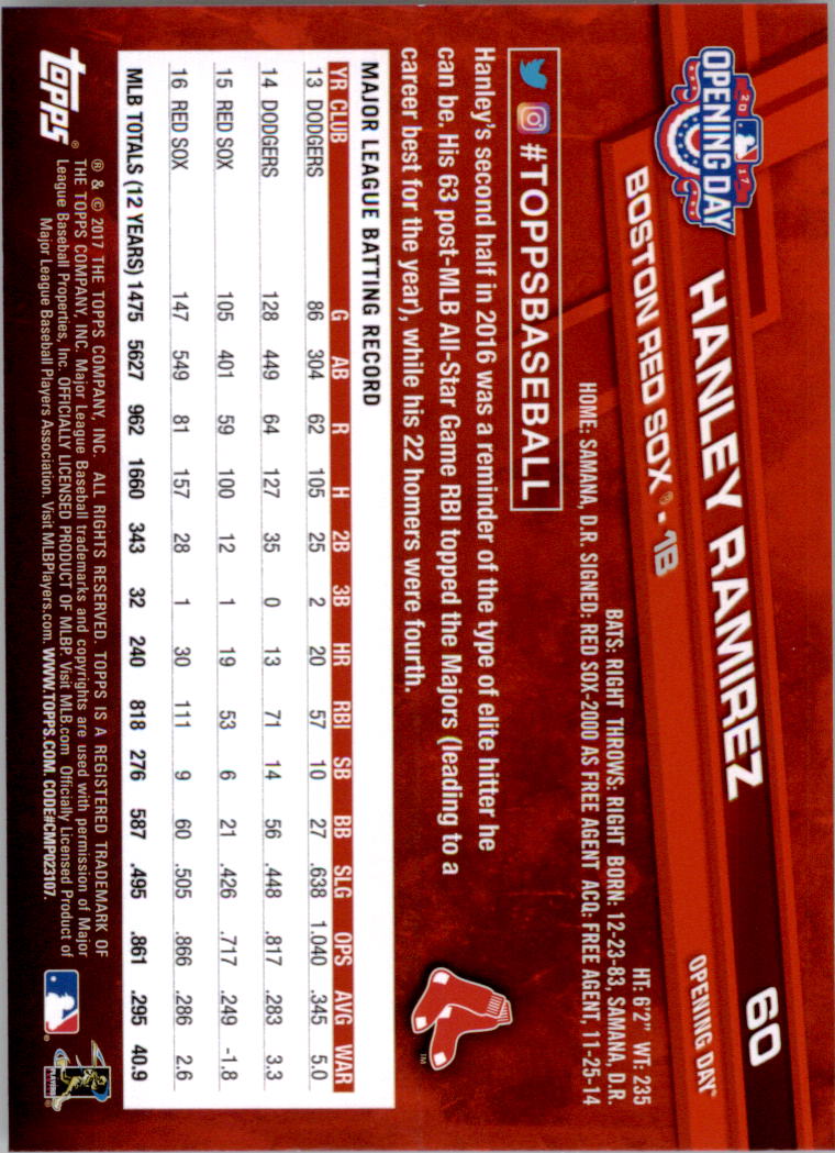 A3120- 2017 Topps Opening Day BB Card #s 1-200 -You Pick- 15+ FREE US SHIP - Picture 118 of 390
