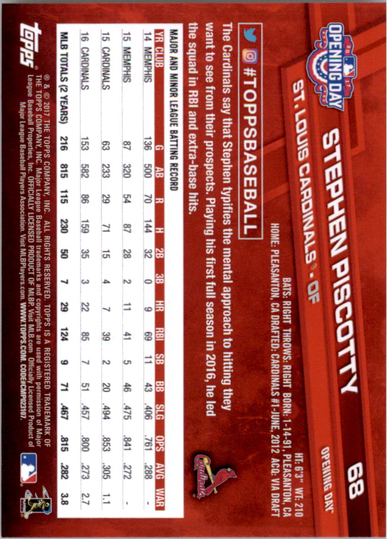 A3120- 2017 Topps Opening Day BB Card #s 1-200 -You Pick- 15+ FREE US SHIP - Picture 134 of 390