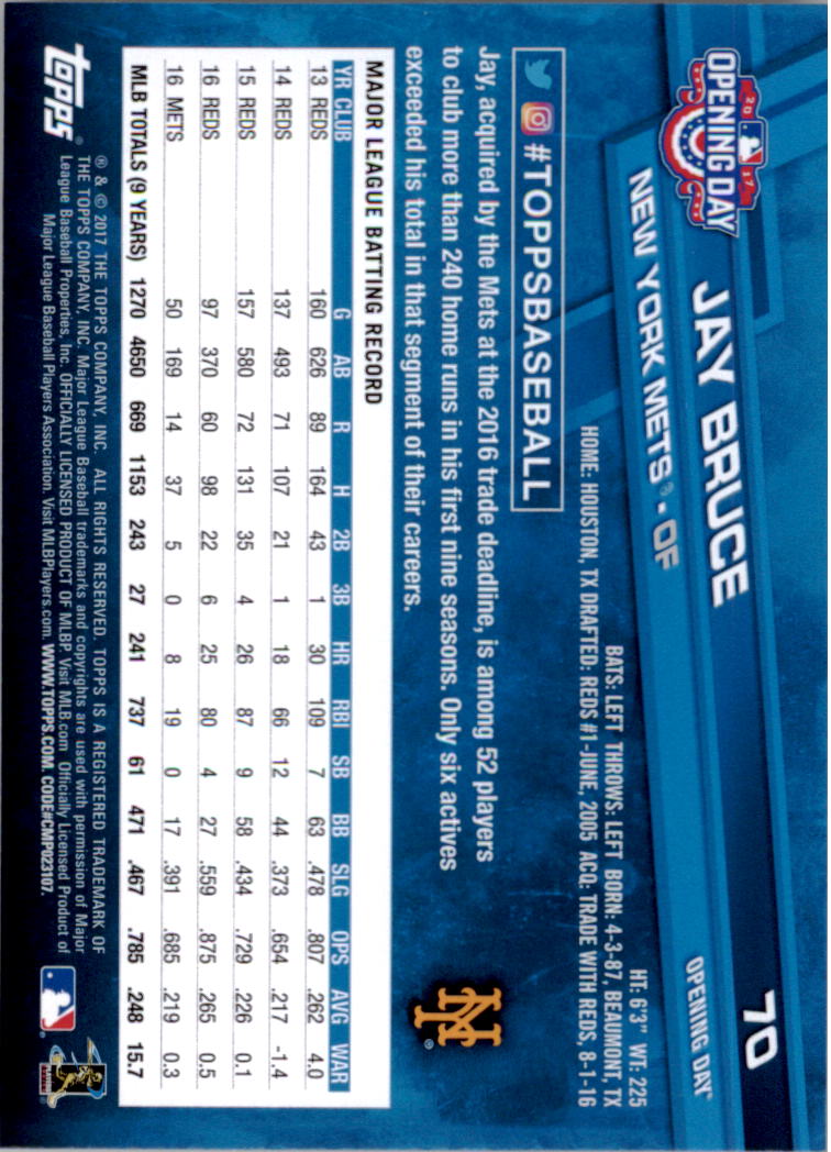 A3120- 2017 Topps Opening Day BB Card #s 1-200 -You Pick- 15+ FREE US SHIP - Picture 138 of 390