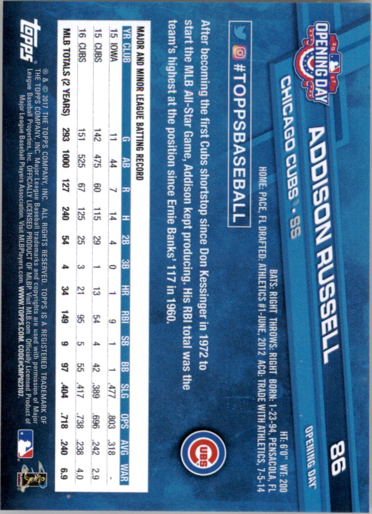 A3120- 2017 Topps Opening Day BB Card #s 1-200 -You Pick- 15+ FREE US SHIP - Picture 170 of 390