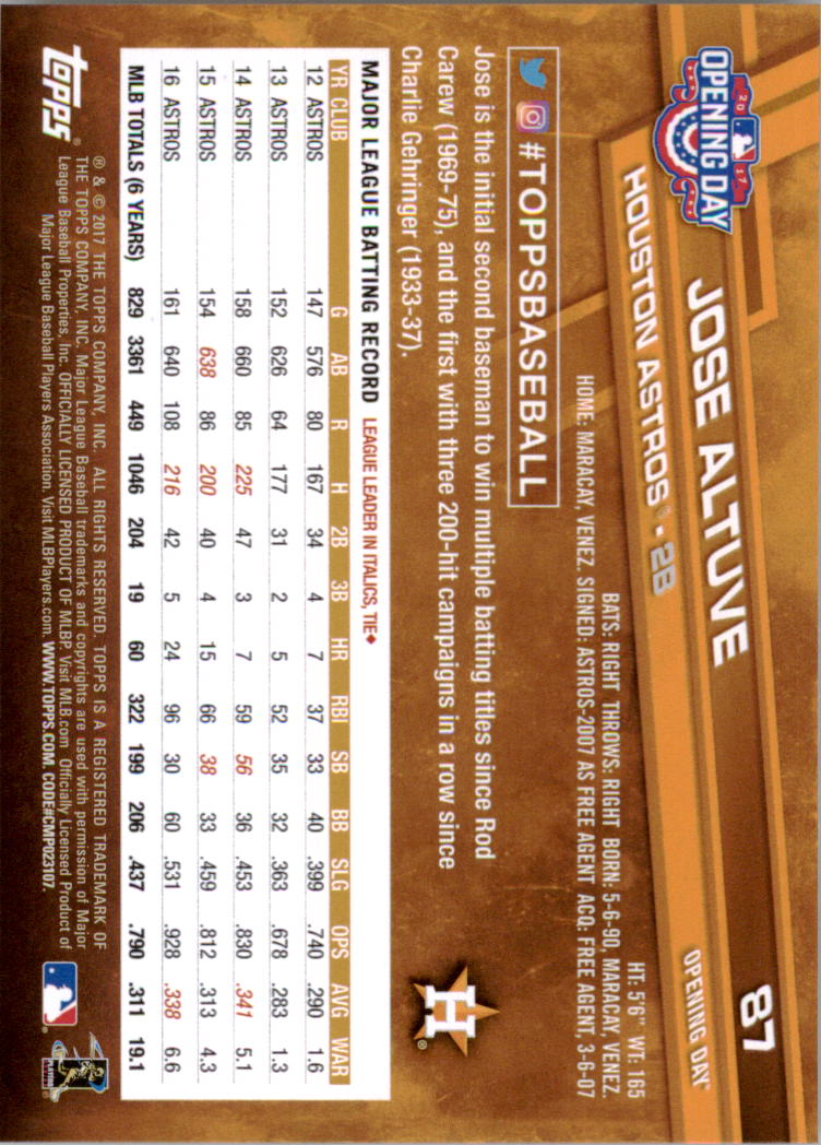 A3120- 2017 Topps Opening Day BB Card #s 1-200 -You Pick- 15+ FREE US SHIP - Picture 172 of 390