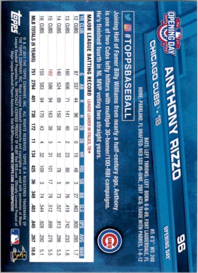 A3120- 2017 Topps Opening Day BB Card #s 1-200 -You Pick- 15+ FREE US SHIP - Picture 190 of 390