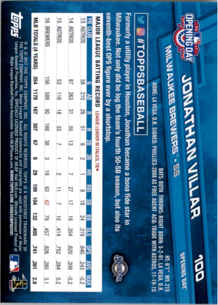 A3120- 2017 Topps Opening Day BB Card #s 1-200 -You Pick- 15+ FREE US SHIP - Picture 197 of 390