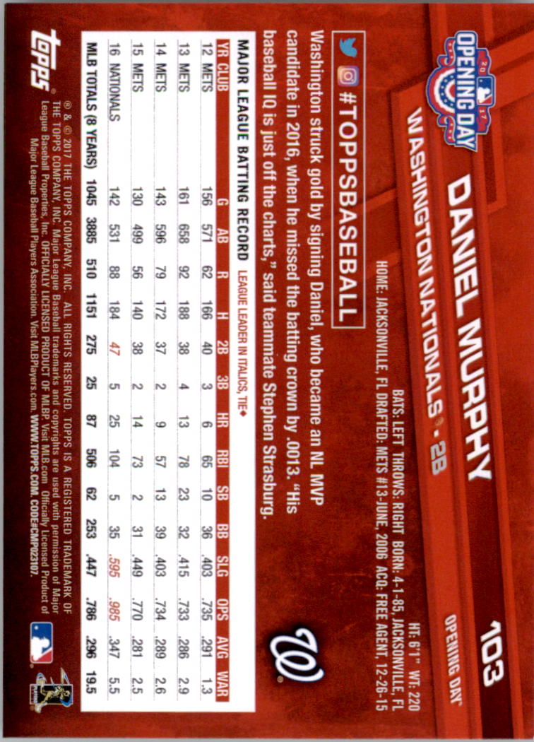 A3120- 2017 Topps Opening Day BB Card #s 1-200 -You Pick- 15+ FREE US SHIP - Picture 203 of 390