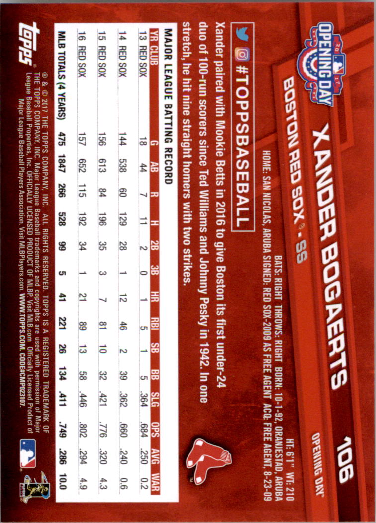 A3120- 2017 Topps Opening Day BB Card #s 1-200 -You Pick- 15+ FREE US SHIP - Picture 209 of 390