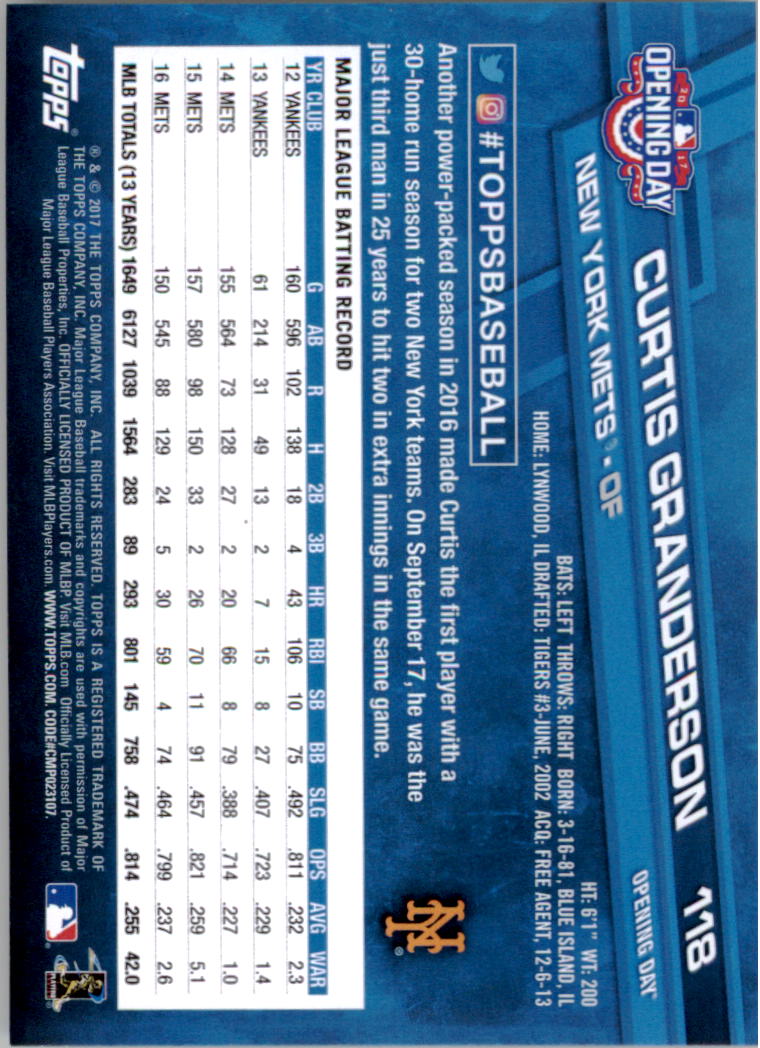 A3120- 2017 Topps Opening Day BB Card #s 1-200 -You Pick- 15+ FREE US SHIP - Picture 233 of 390
