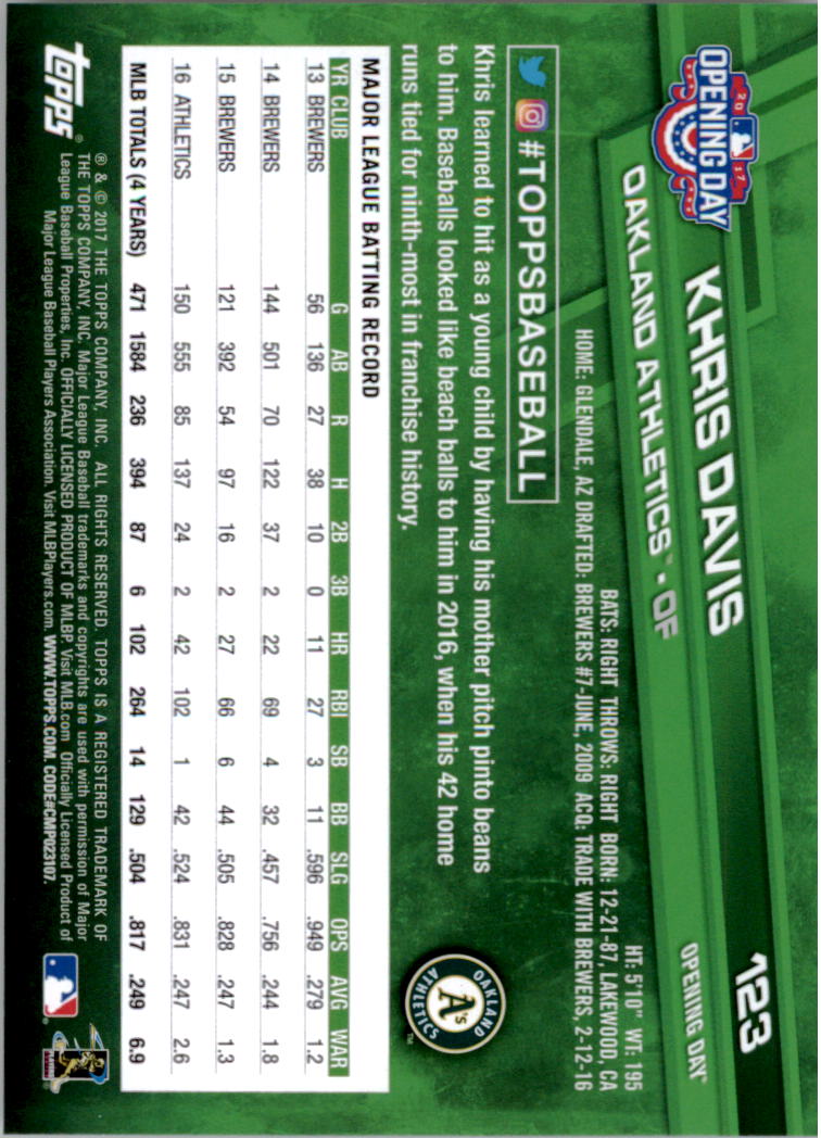 A3120- 2017 Topps Opening Day BB Card #s 1-200 -You Pick- 15+ FREE US SHIP - Picture 243 of 390