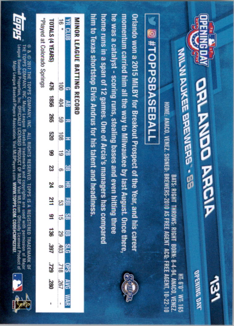 A3120- 2017 Topps Opening Day BB Card #s 1-200 -You Pick- 15+ FREE US SHIP - Picture 259 of 390
