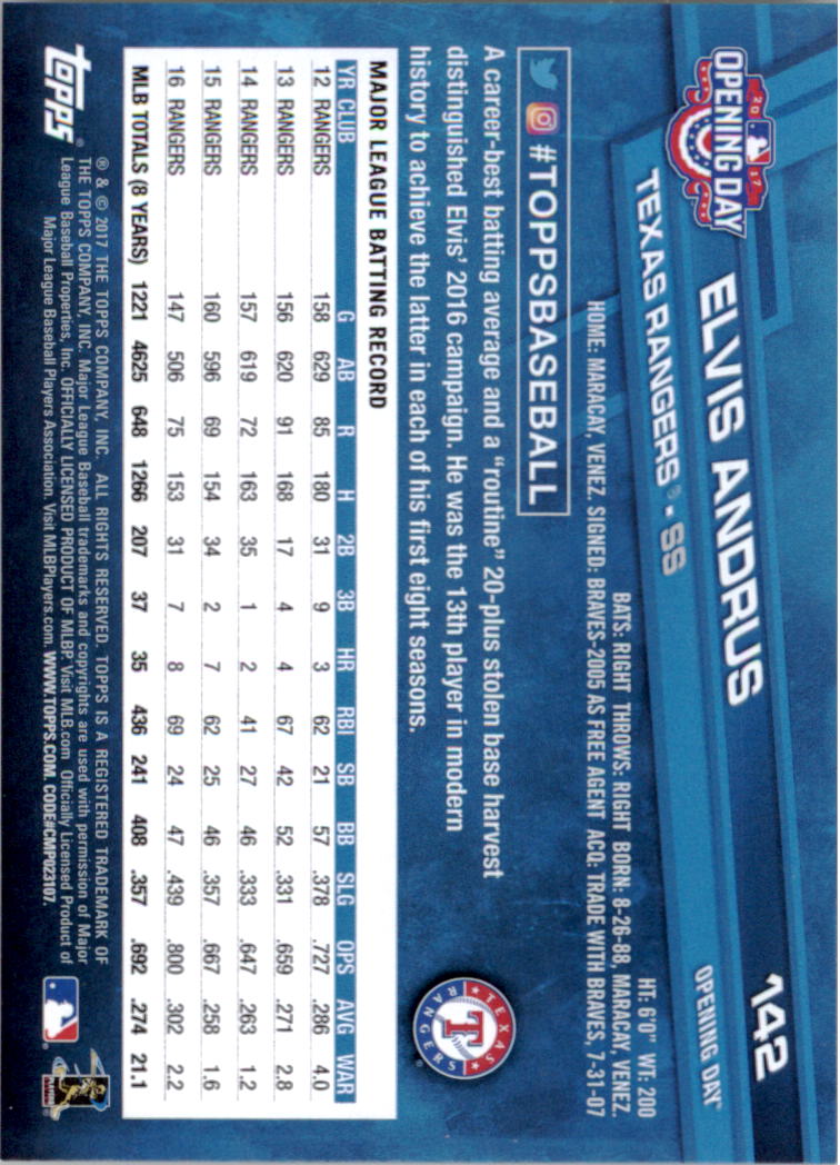A3120- 2017 Topps Opening Day BB Card #s 1-200 -You Pick- 15+ FREE US SHIP - Picture 281 of 390