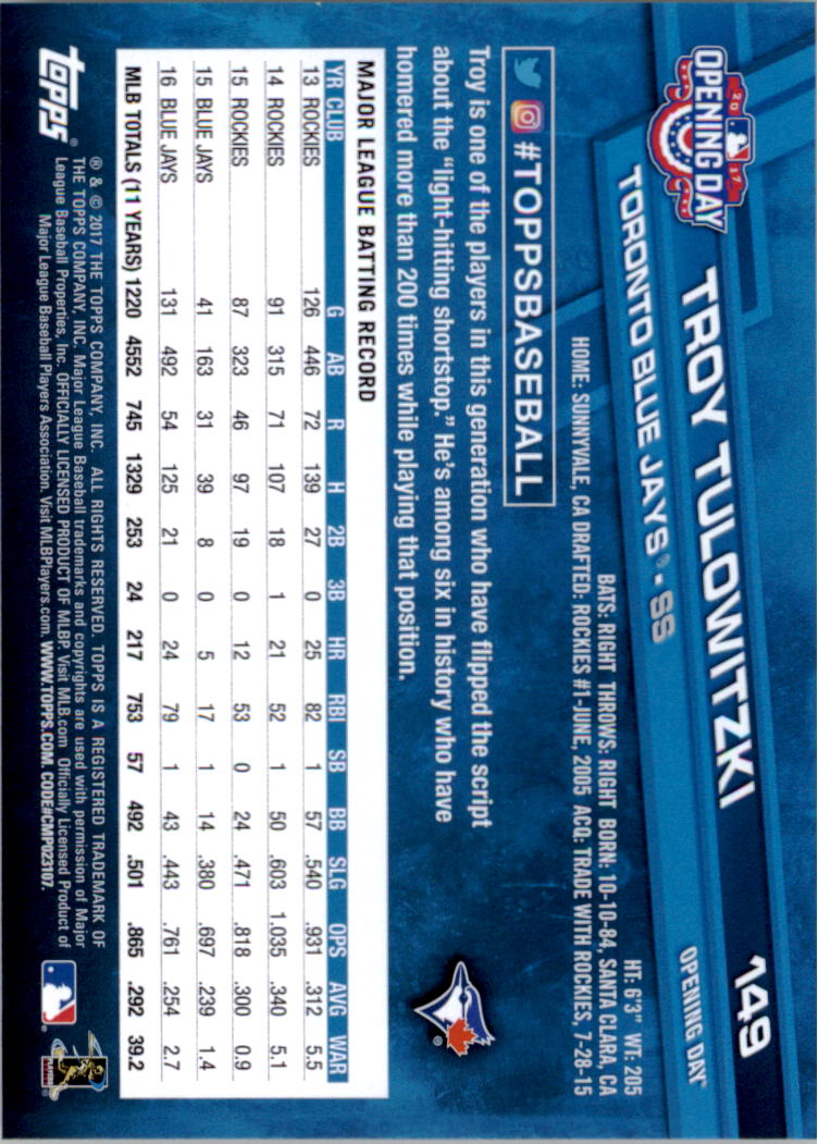A3120- 2017 Topps Opening Day BB Card #s 1-200 -You Pick- 15+ FREE US SHIP - Picture 293 of 390