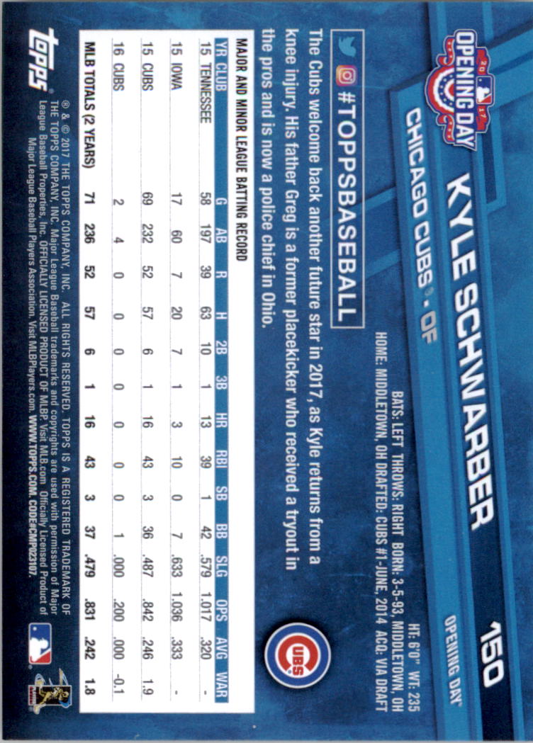 A3120- 2017 Topps Opening Day BB Card #s 1-200 -You Pick- 15+ FREE US SHIP - Picture 295 of 390