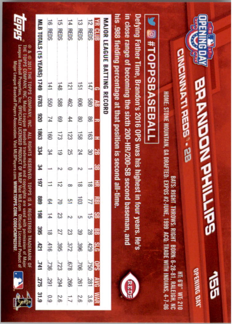A3120- 2017 Topps Opening Day BB Card #s 1-200 -You Pick- 15+ FREE US SHIP - Picture 305 of 390