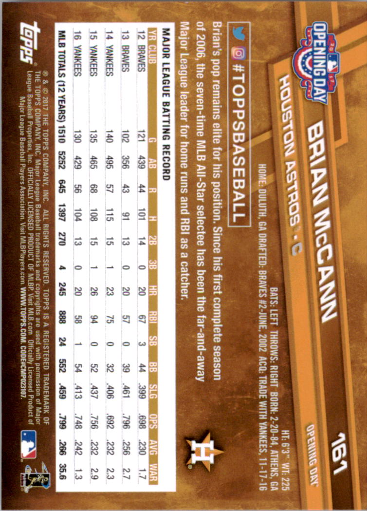 A3120- 2017 Topps Opening Day BB Card #s 1-200 -You Pick- 15+ FREE US SHIP - Picture 317 of 390