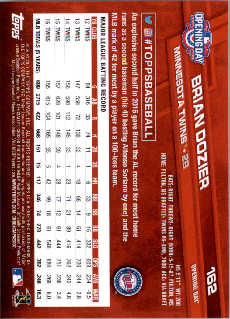 A3120- 2017 Topps Opening Day BB Card #s 1-200 -You Pick- 15+ FREE US SHIP - Picture 319 of 390