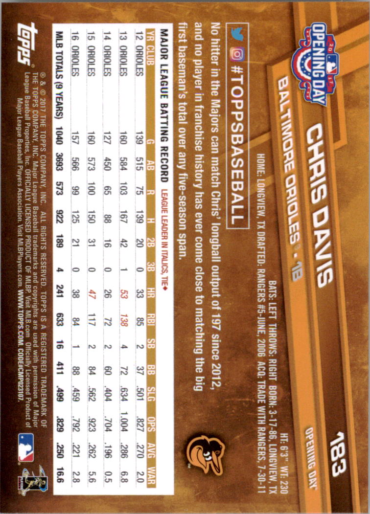 A3120- 2017 Topps Opening Day BB Card #s 1-200 -You Pick- 15+ FREE US SHIP - Picture 358 of 390
