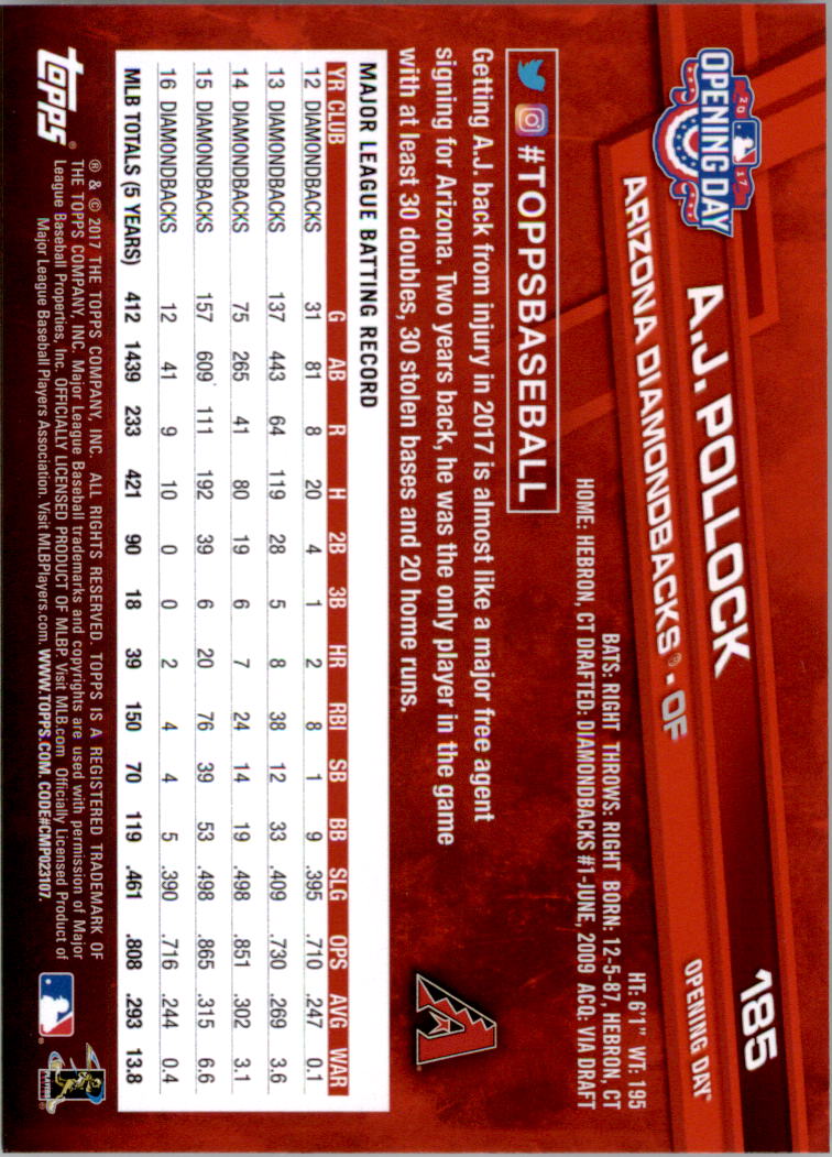 A3120- 2017 Topps Opening Day BB Card #s 1-200 -You Pick- 15+ FREE US SHIP - Picture 362 of 390