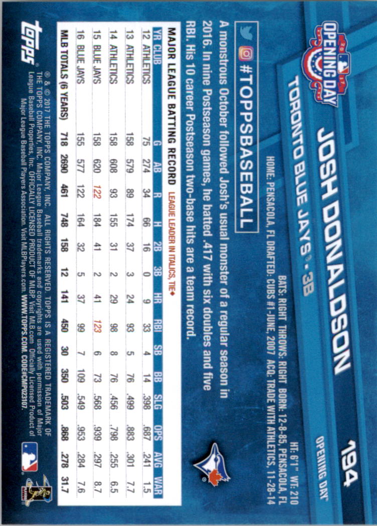 A3120- 2017 Topps Opening Day BB Card #s 1-200 -You Pick- 15+ FREE US SHIP - Picture 380 of 390