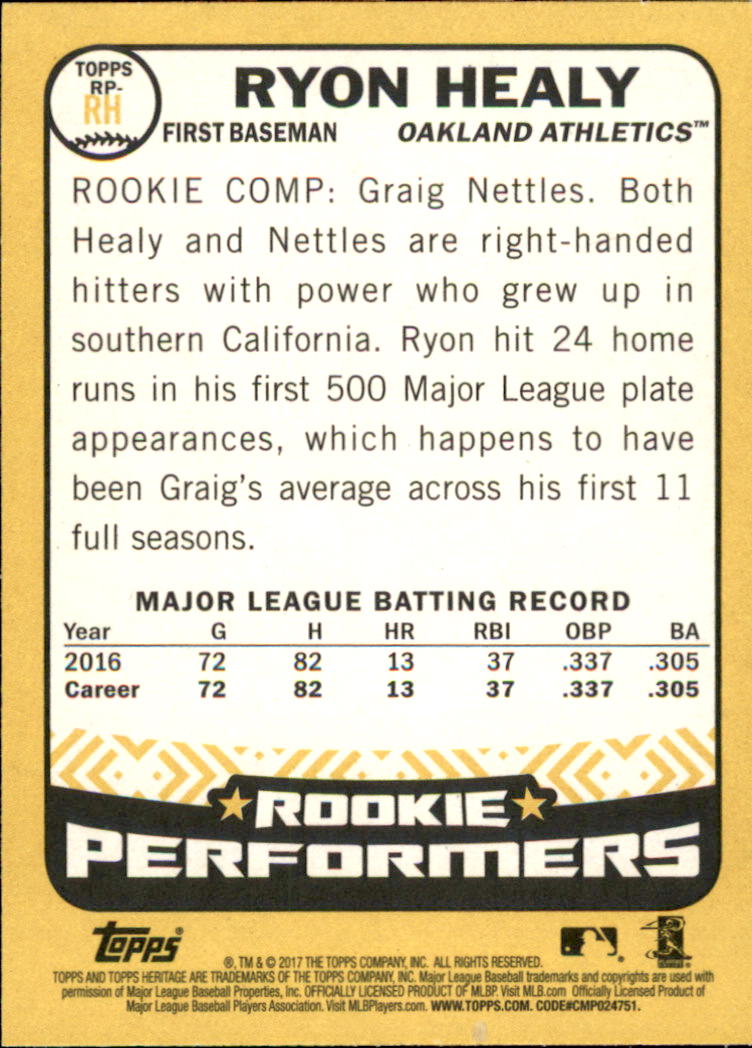 2017 Topps Heritage Baseball "Insert and Parallel" Cards - Picture 41 of 43