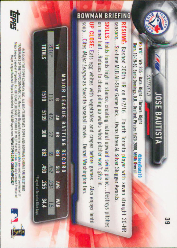 B2998- 2017 Bowman Chrome BB Karten 1-100 + Einsätze -du Pick- 15 + Gratis US - Bild 51 von 114