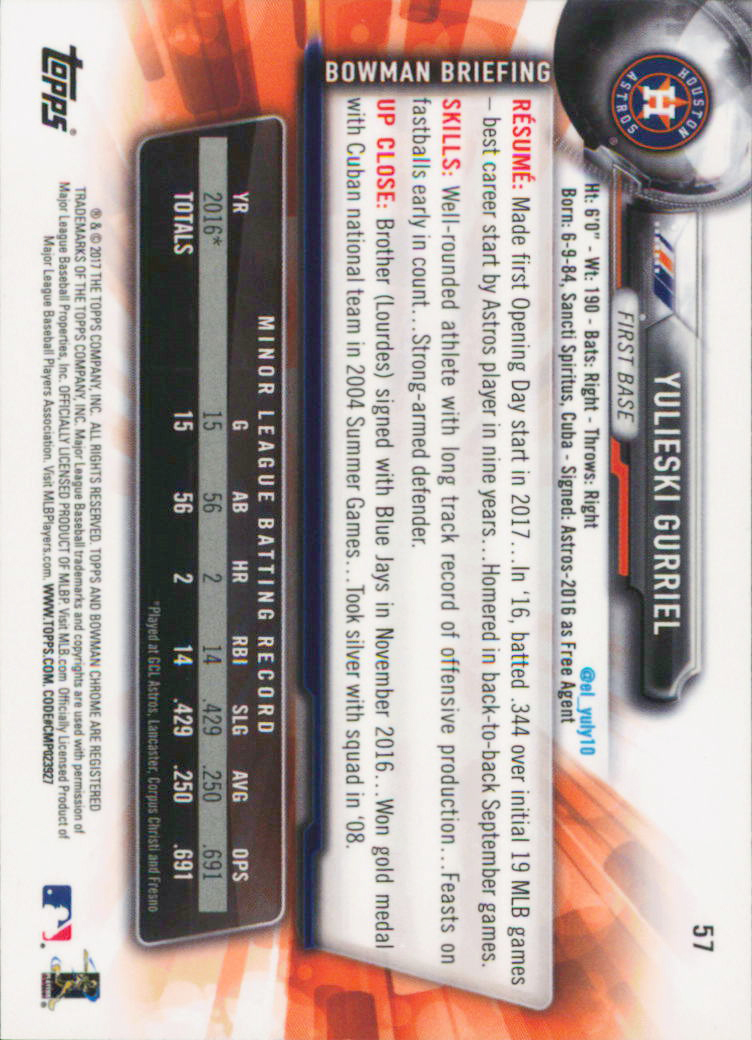 B2998- 2017 Bowman Chrome BB Karten 1-100 + Einsätze -du Pick- 15 + Gratis US - Bild 66 von 114