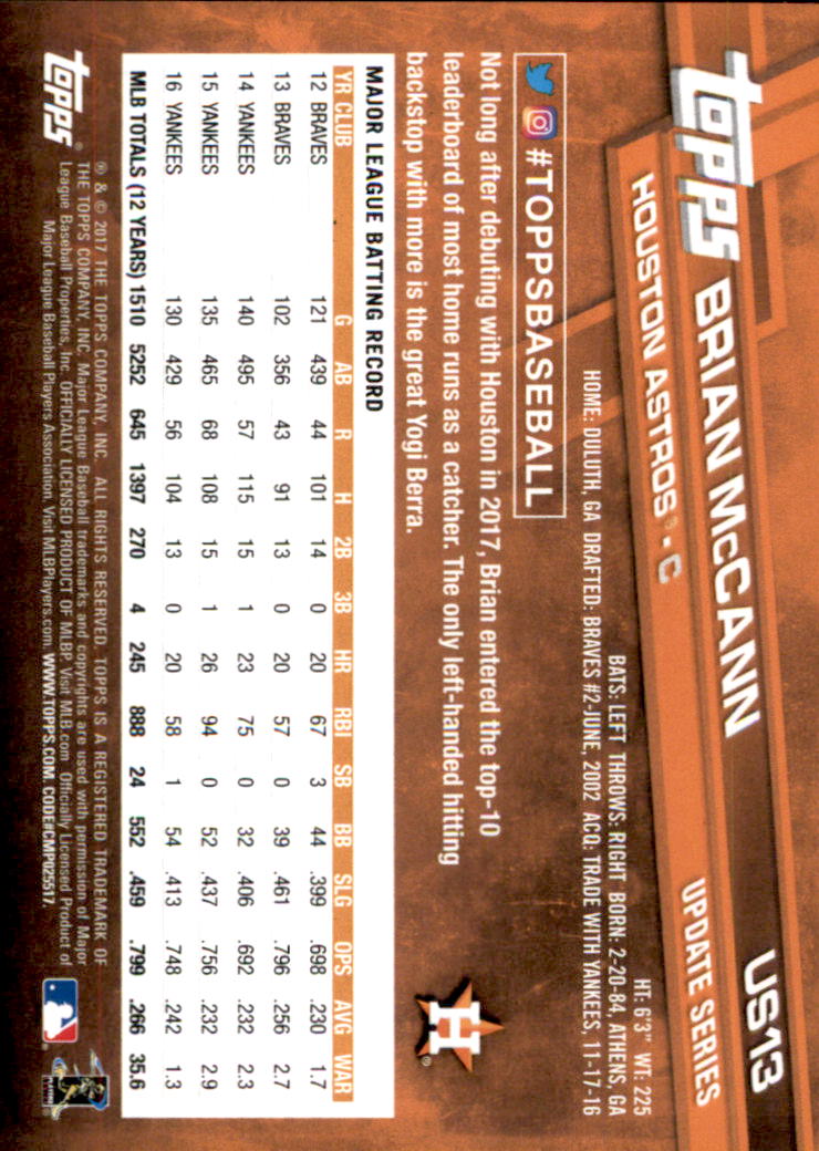 2017 Topps Update Baseball Part 1 - Picture 21 of 440