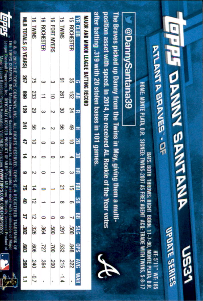 2017 Topps Update Baseball Part 1 - Picture 67 of 440