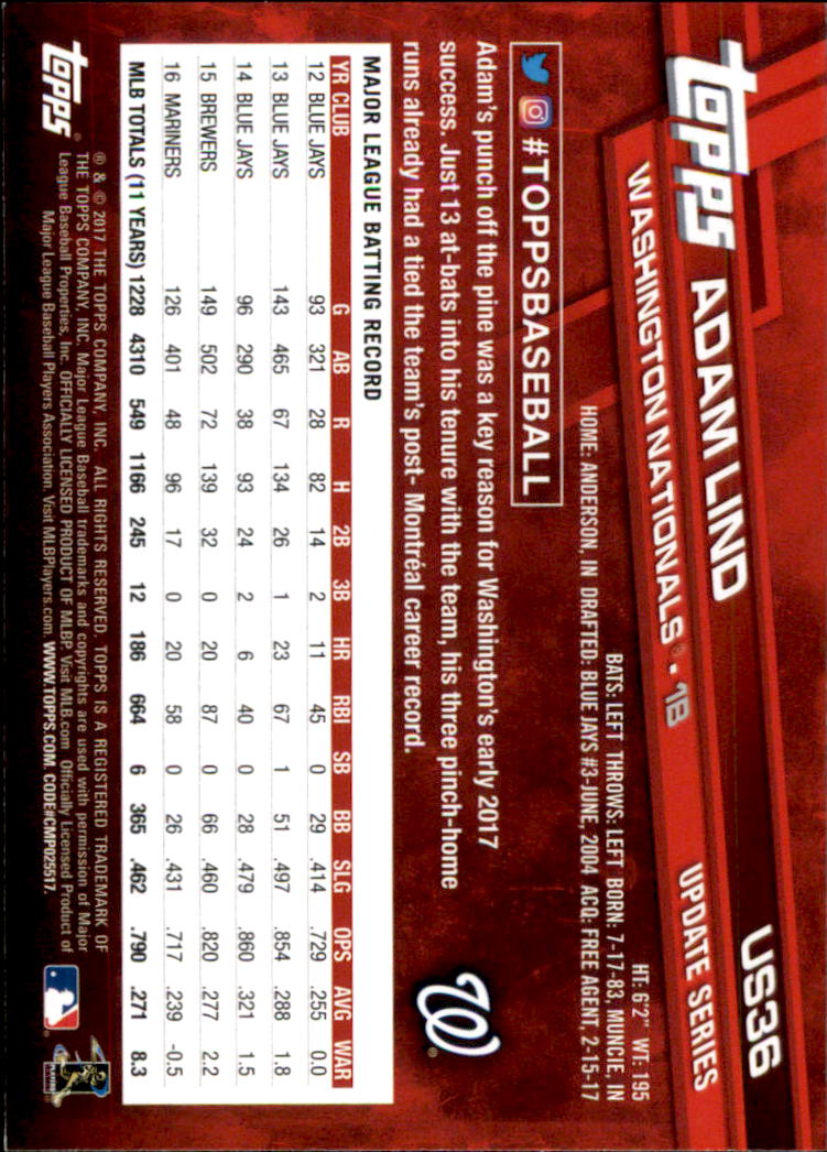 2017 Topps Update Baseball Part 1 - Picture 79 of 440