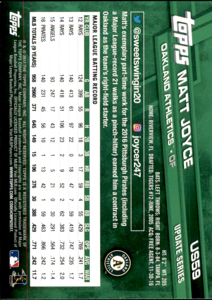 2017 Topps Update Baseball Part 1 - Picture 121 of 440