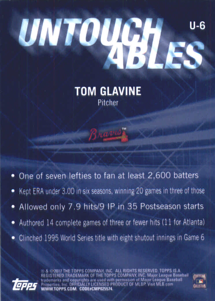 2017 Topps Update Untouchables #U6 Tom Glavine back image